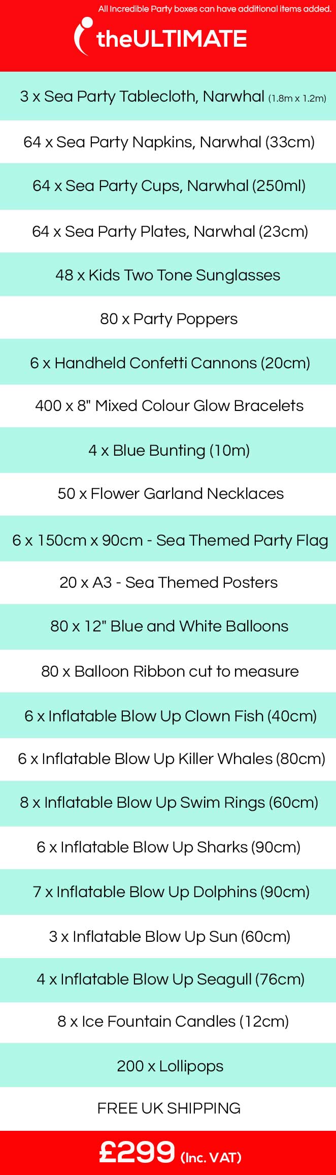 ultimate kids sea birthday party